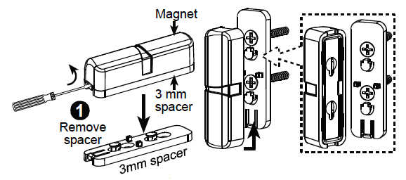 magnet mounting