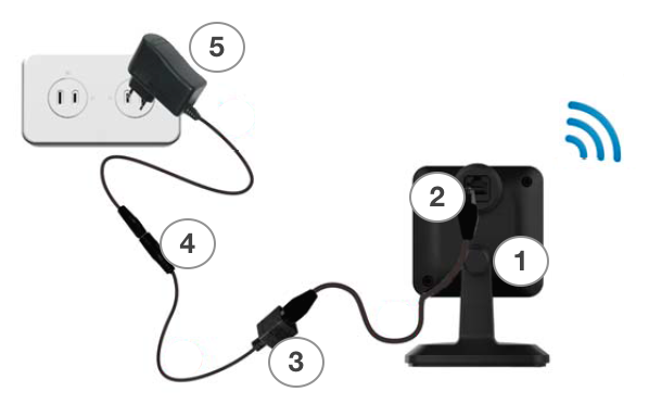 camera-setup-wireless